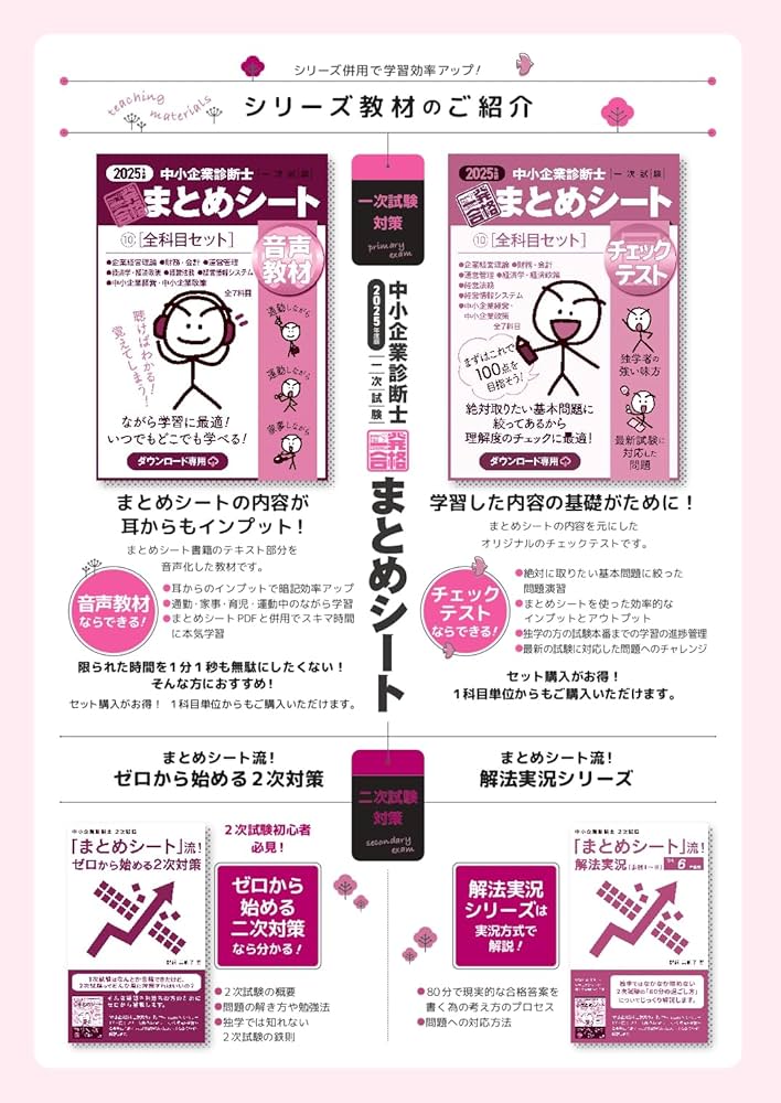 中小企業診断士1次試験一発合格まとめシート 前編: 一目でわかる